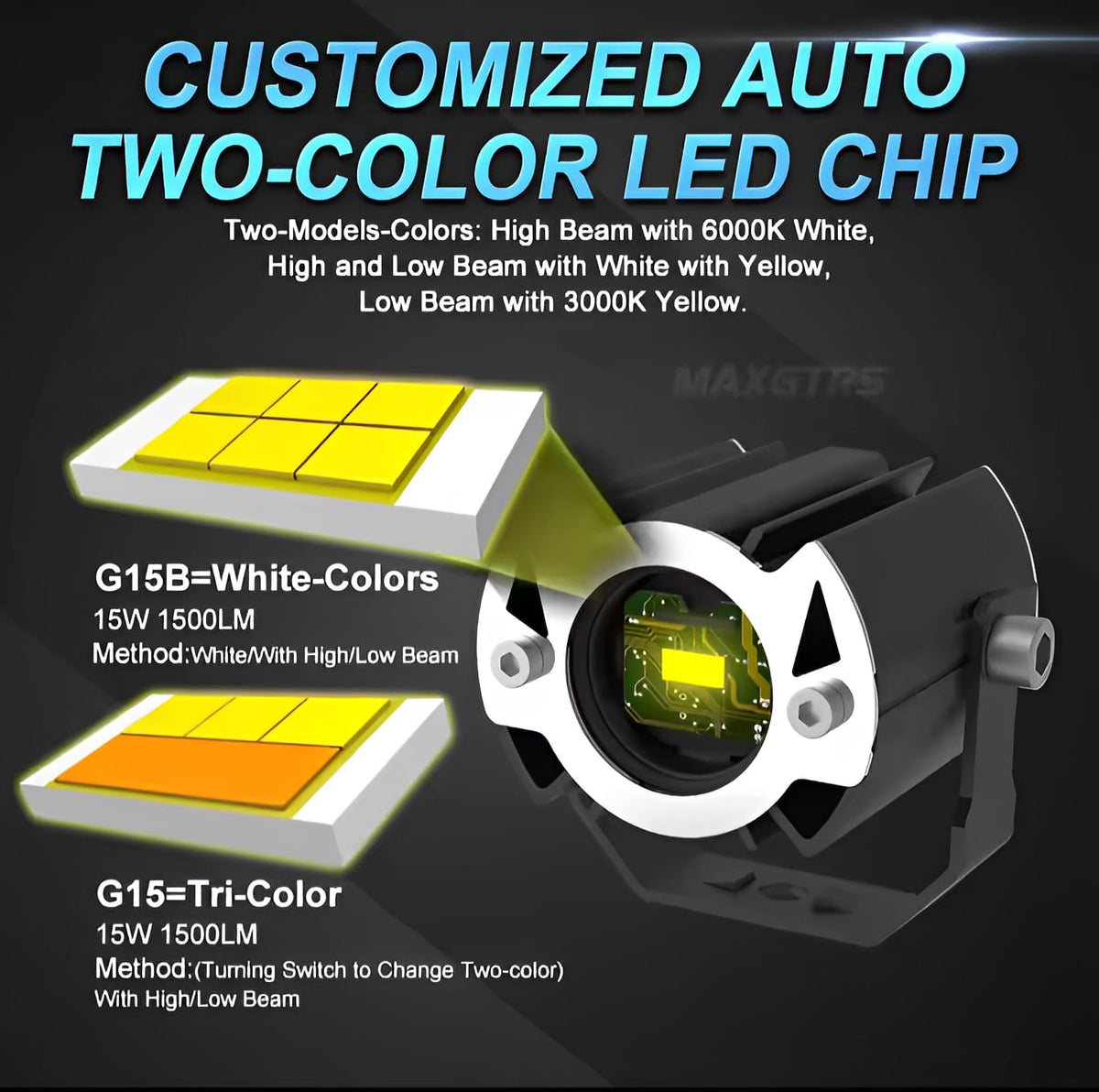 MAXGTRS Motorcycle LED Headlight HHC