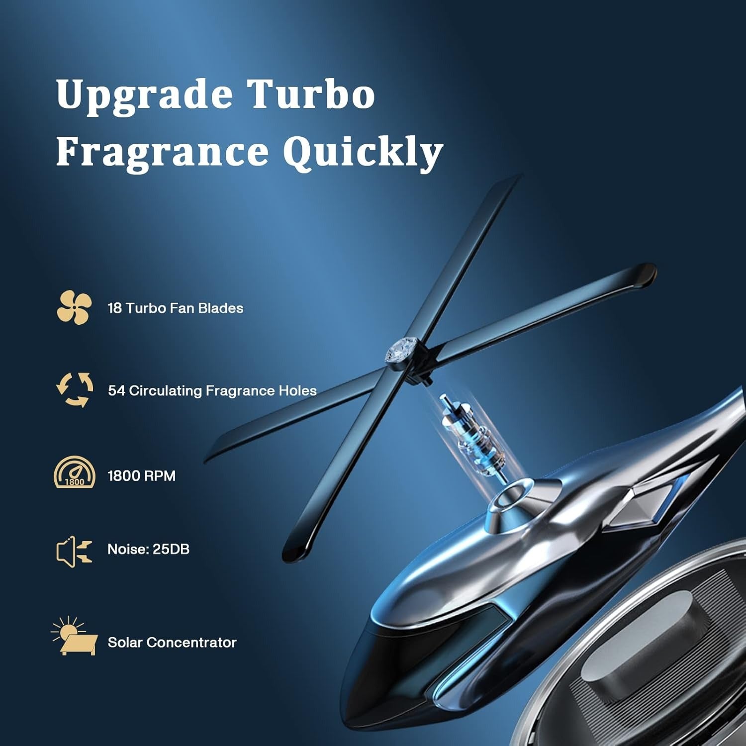 Solar Powered Car Aroma Diffuser Helicopter Air Freshener HHC