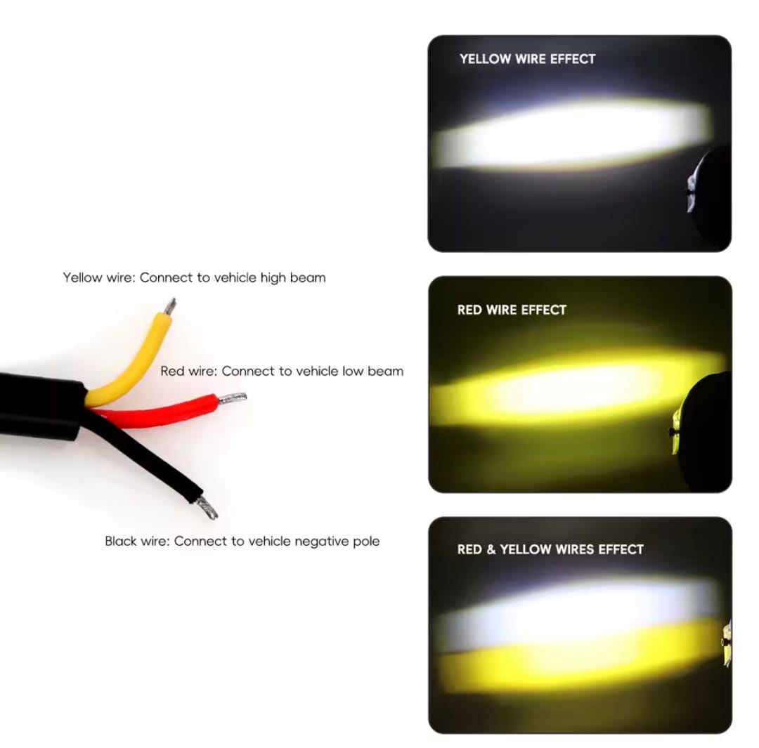 Universal Motorcycle LED Helmet-Style Spotlight HHC