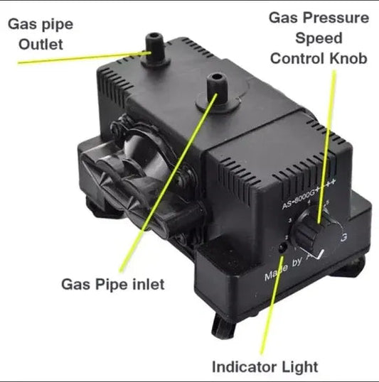 Super Speed TX-3000G Sui Gas Suction Pressure Compressor Pump – 7.5W HHC