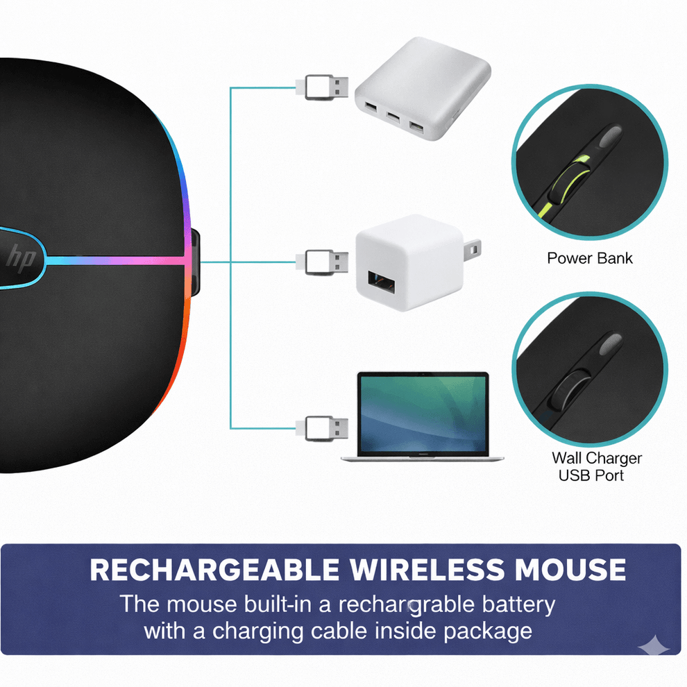 Original HP W10 RGB Rechargeable Dual-Mode Wireless Mouse HHC