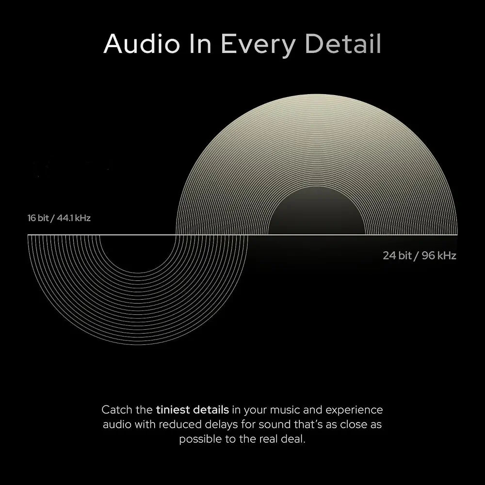Premium Wireless TWS Earbuds with Adaptive ANC & 44H Playtime HHC