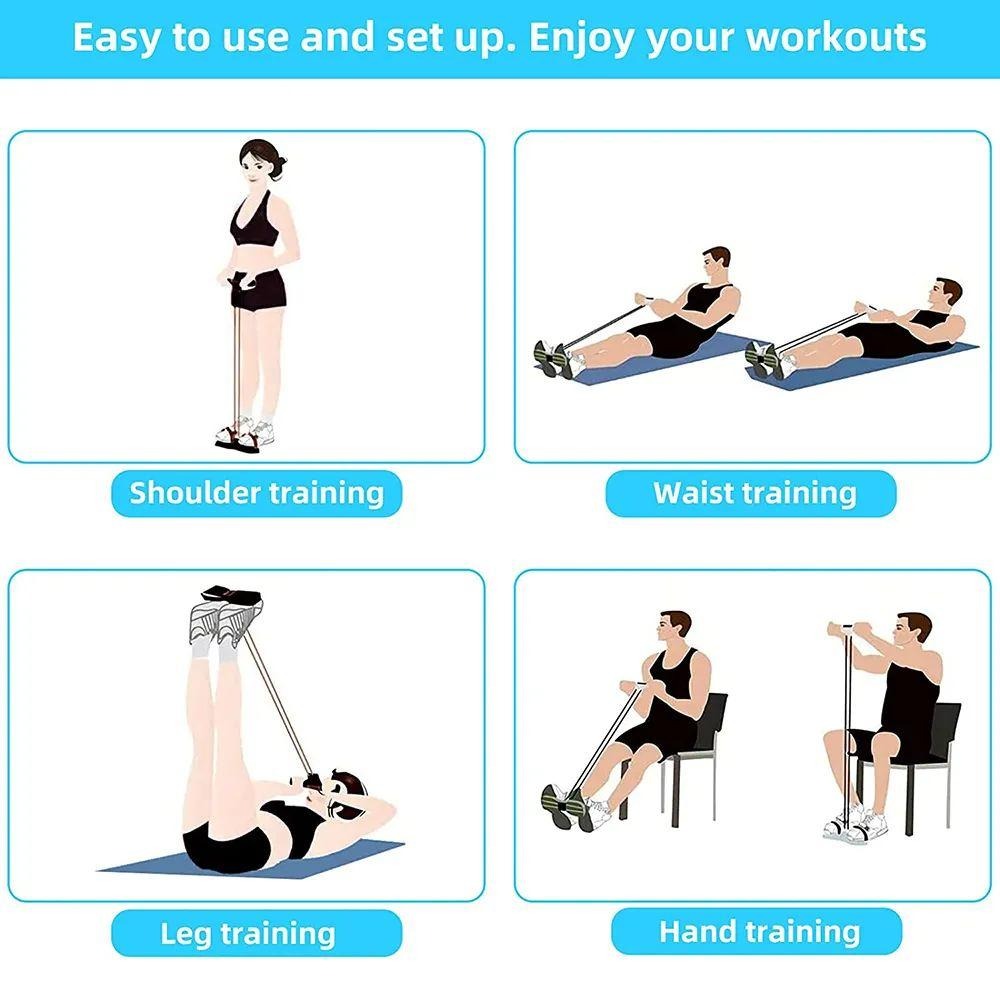 Pedal Resistance Band ARDS