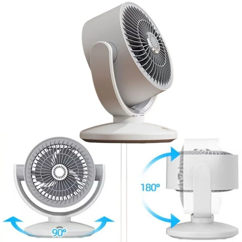 Oscillating Desktop Circulating Fan FT-905 YMDS