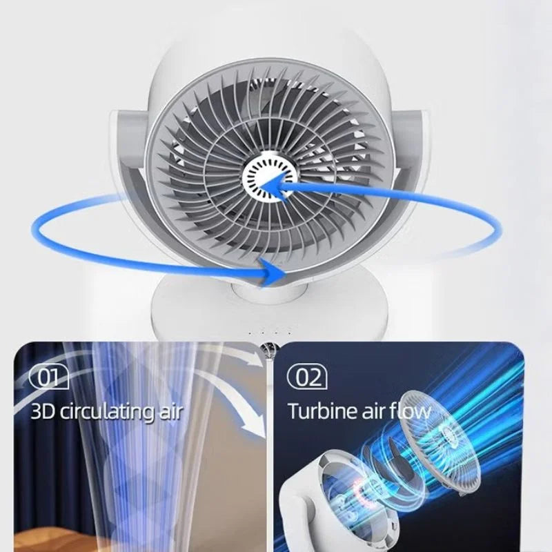 Oscillating Desktop Circulating Fan FT-905 YMDS