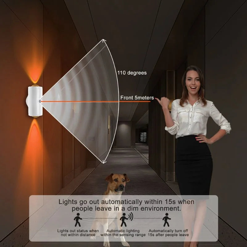 LED Night Light with Motion Sensor YMDS