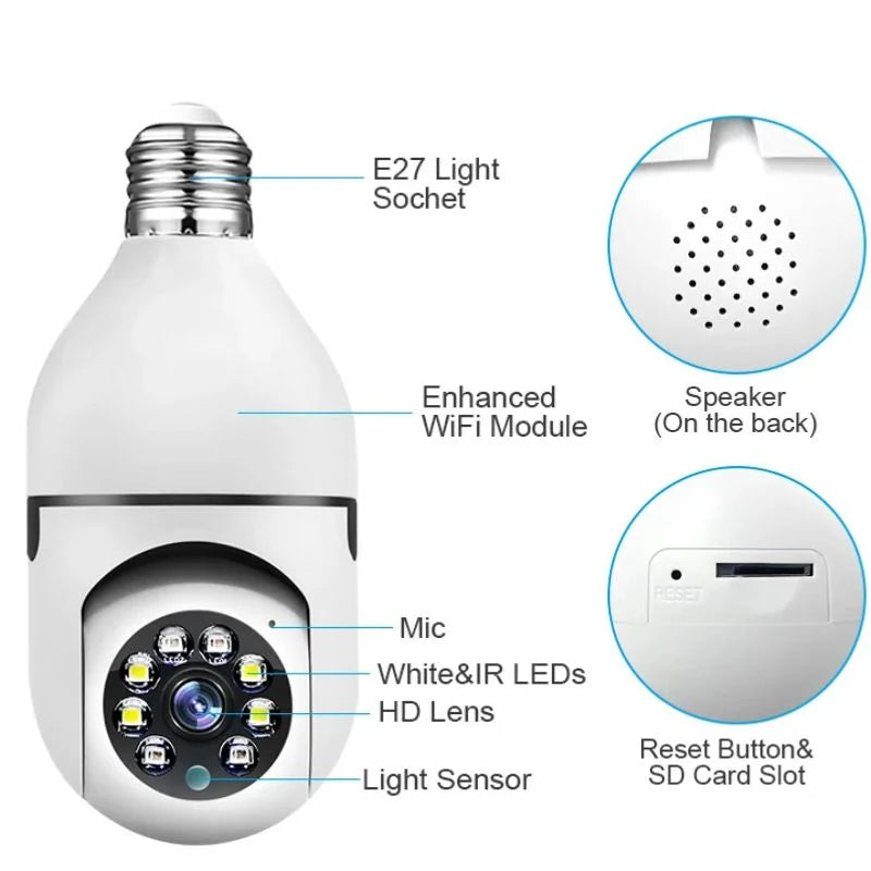Speed-X Bulb Camera 1080P WiFi 360° Panoramic Security Camera YMDS