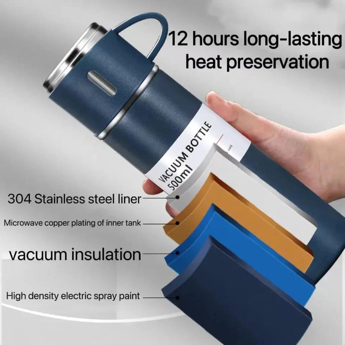 3 Cup 500ML Double-Layer Stainless Steel Vacuum Flask Set YMDS