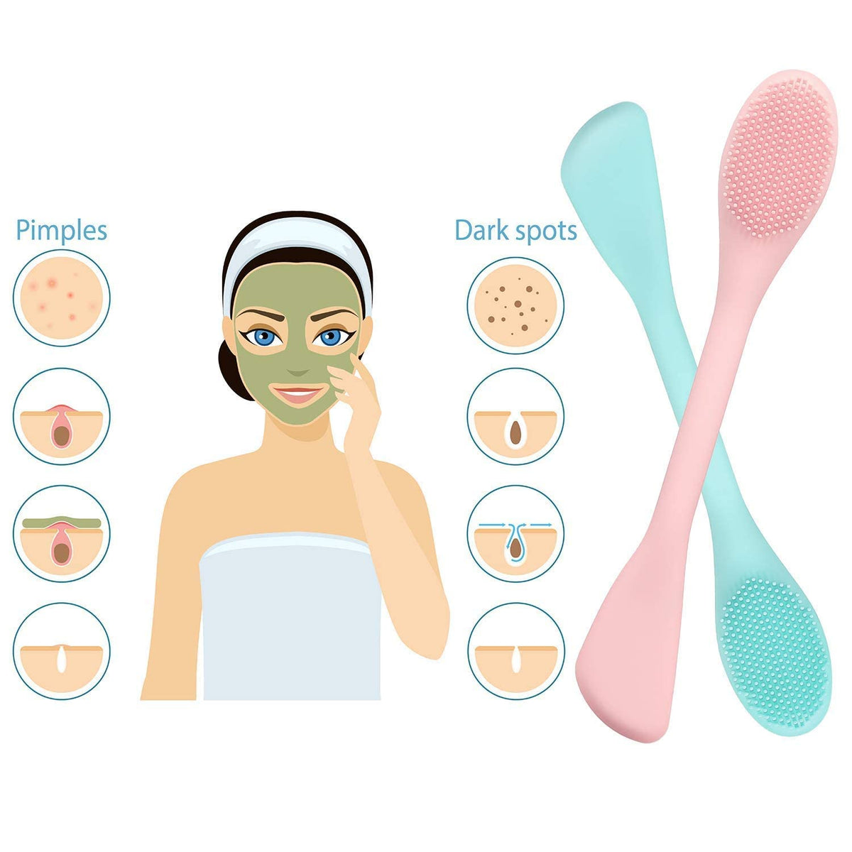Double Ended Silicone Face Mask & Cleansing Brush YMDS