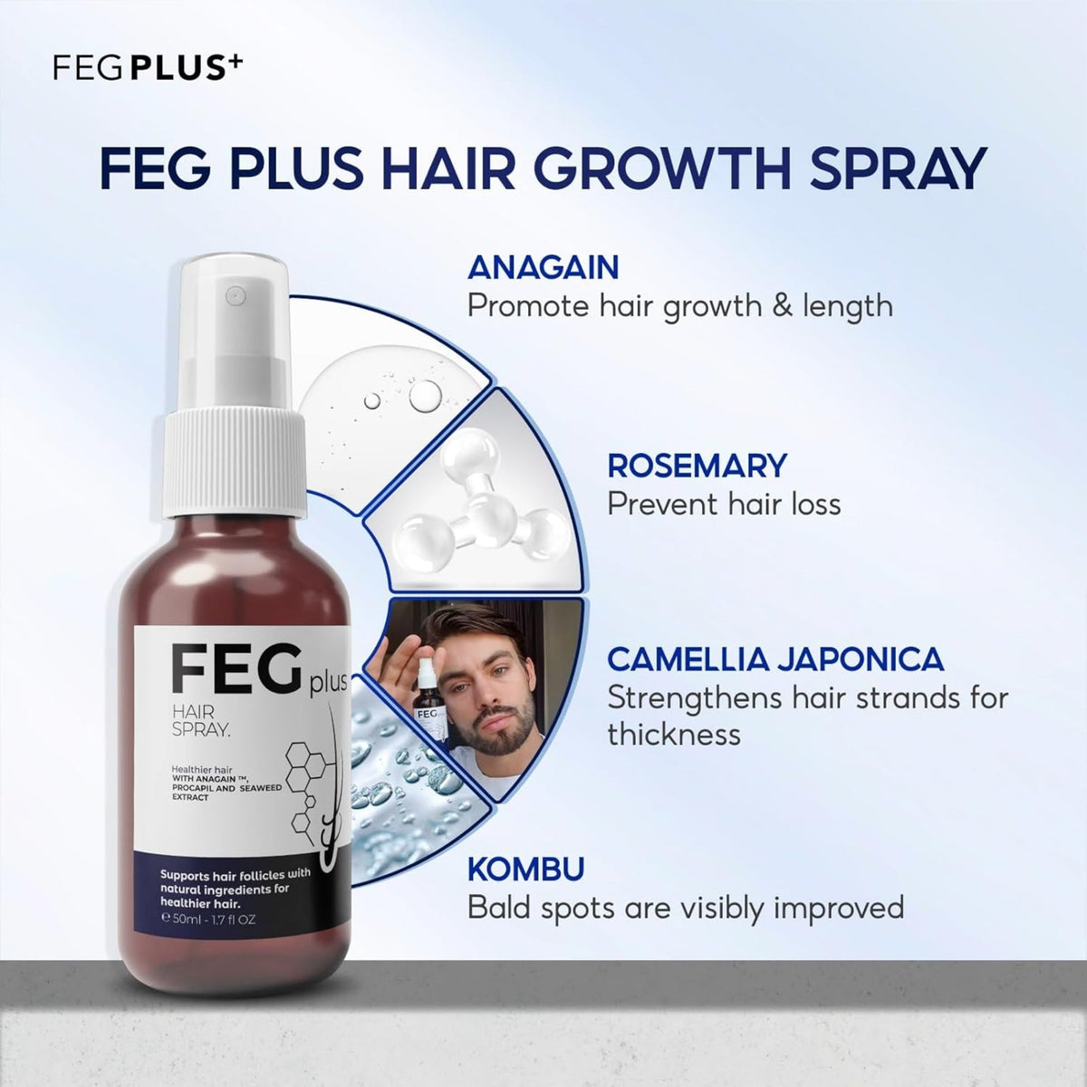 FEG Plus Hair Growth Spray 50ml YMDS