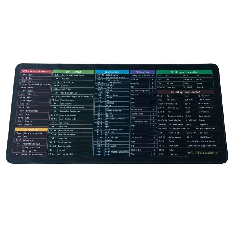 Large Excel Shortcut Keyboard Mouse Pad & Desk Mat 30×59cm YMDS