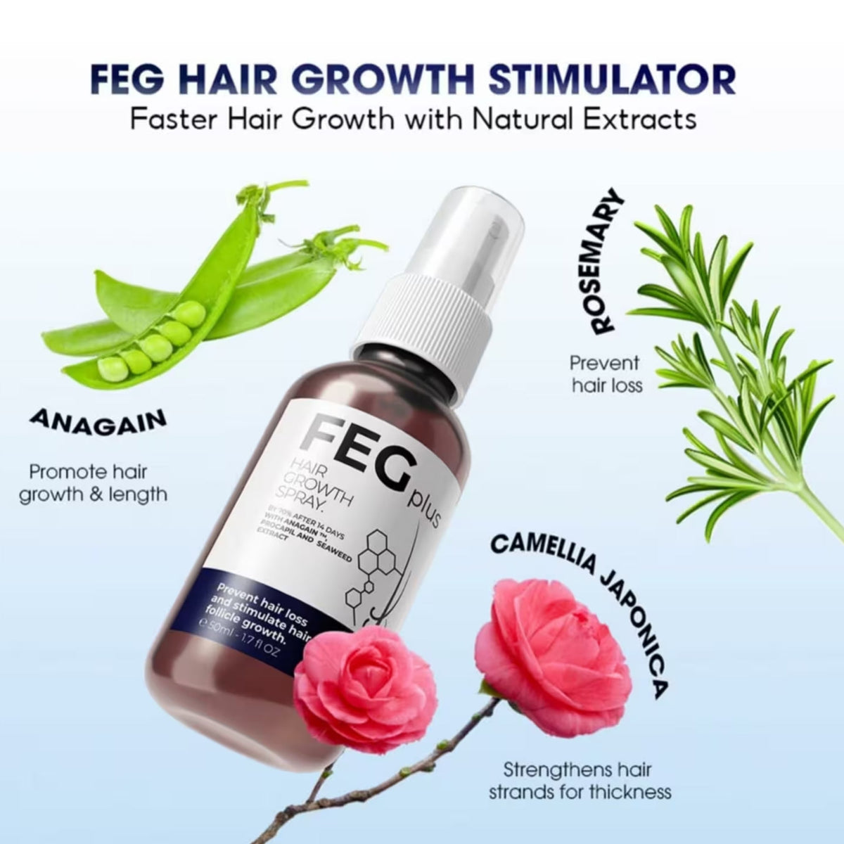 FEG Plus Hair Growth Spray 50ml YMDS