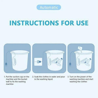 Mini Portable Washing Machine ARDS