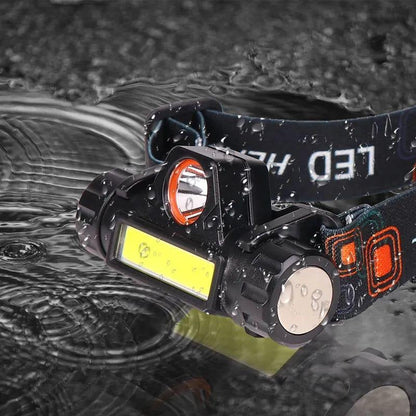 High Quality 1000 Lumen High Power LED Headlamp ARDS