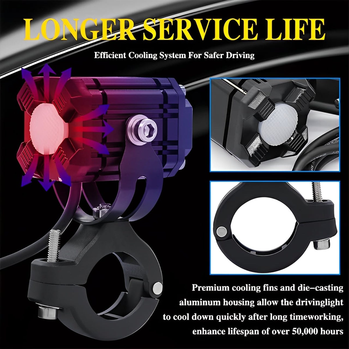 Universal Motorcycle LED Auxiliary Headlight HHC