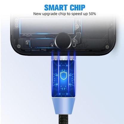 3-in-1 Magnetic Fast Charging Cable HHC