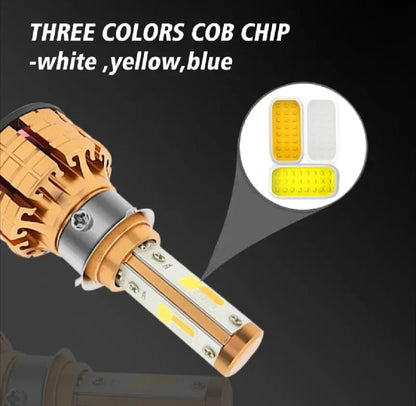 M3 LED Motorbike Headlight Bulb with Cooling Fan HHC