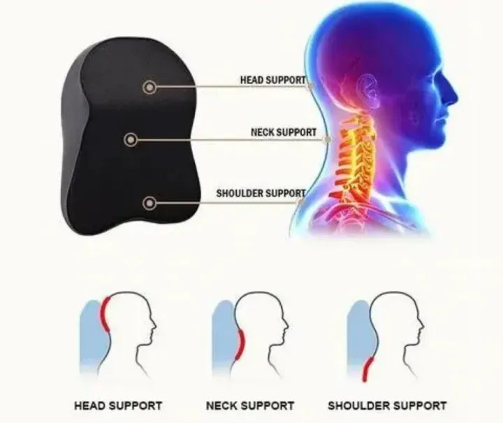 Universal Lumbar Support Cushion for Car – Back &amp; Posture Support HHC