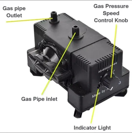 Super Speed TX-3000G Sui Gas Suction Pressure Compressor Pump – 7.5W HHC