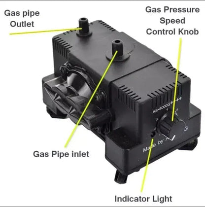 Super Speed TX-3000G Sui Gas Suction Pressure Compressor Pump – 7.5W HHC
