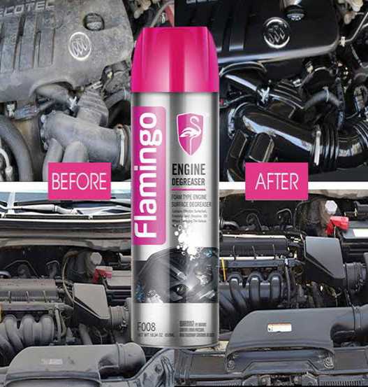 Flamingo Engine Degreaser Foam Spray 650ML – Heavy-Duty Engine Cleaner HHC