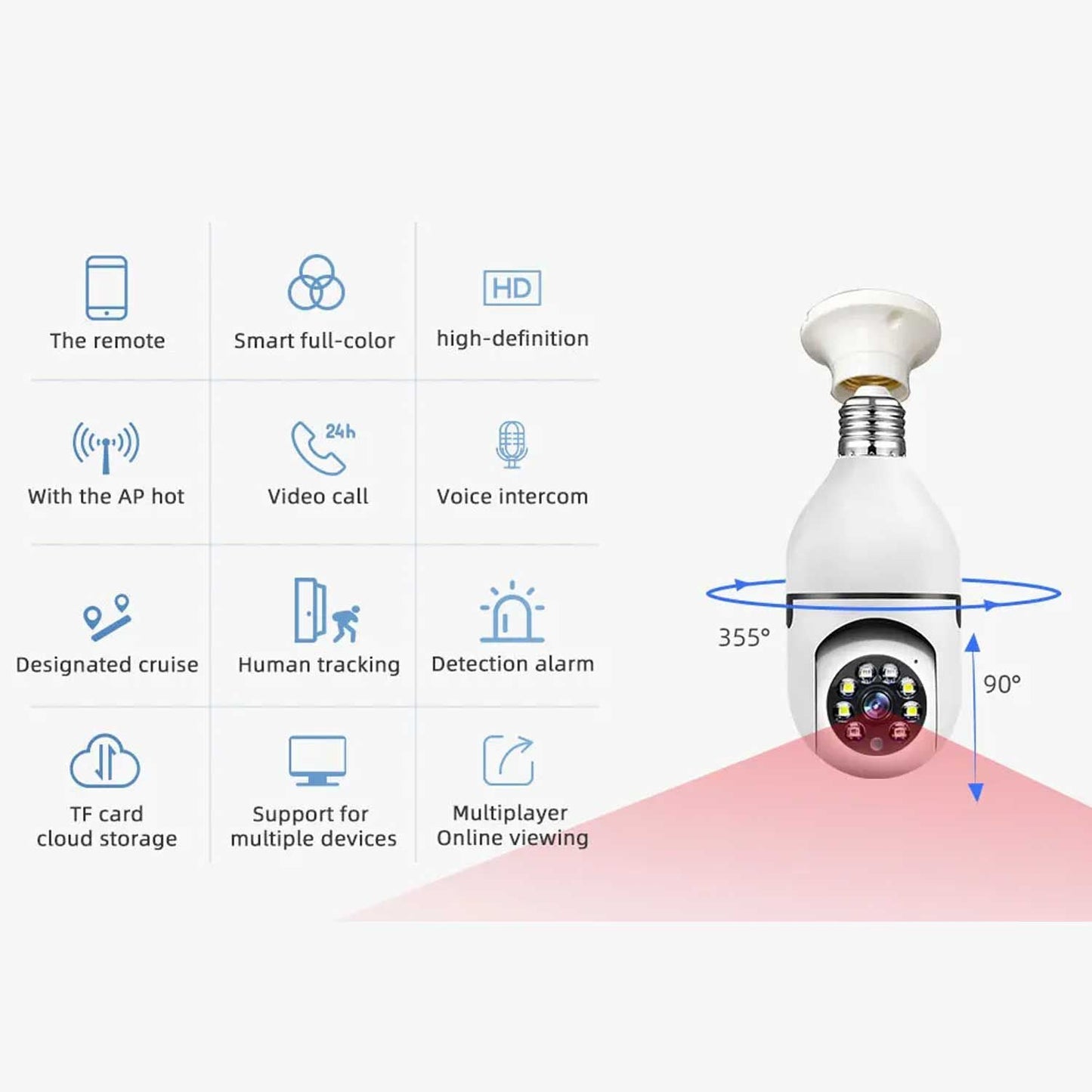 Speed-x SP-E27 Bulb Camera 1080P Wifi 360 Degree Panoramic Night Vision HHC