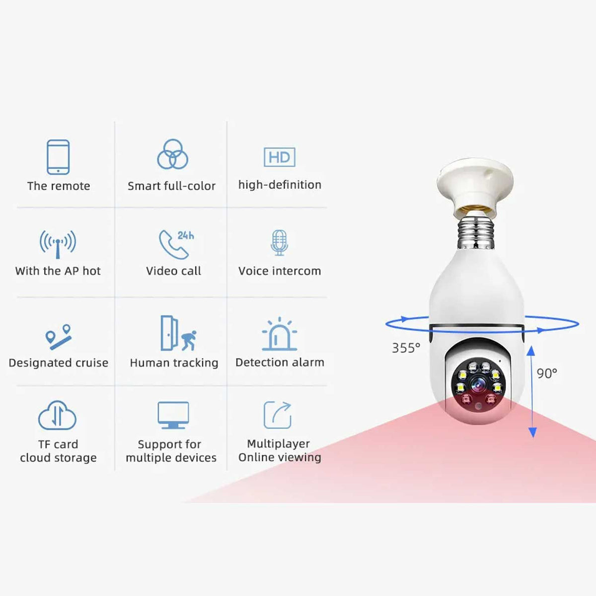 Speed-x SP-E27 Bulb Camera 1080P Wifi 360 Degree Panoramic Night Vision HHC