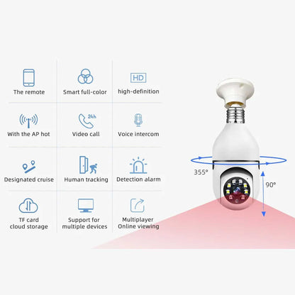 Speed-x SP-E27 Bulb Camera 1080P Wifi 360 Degree Panoramic Night Vision HHC