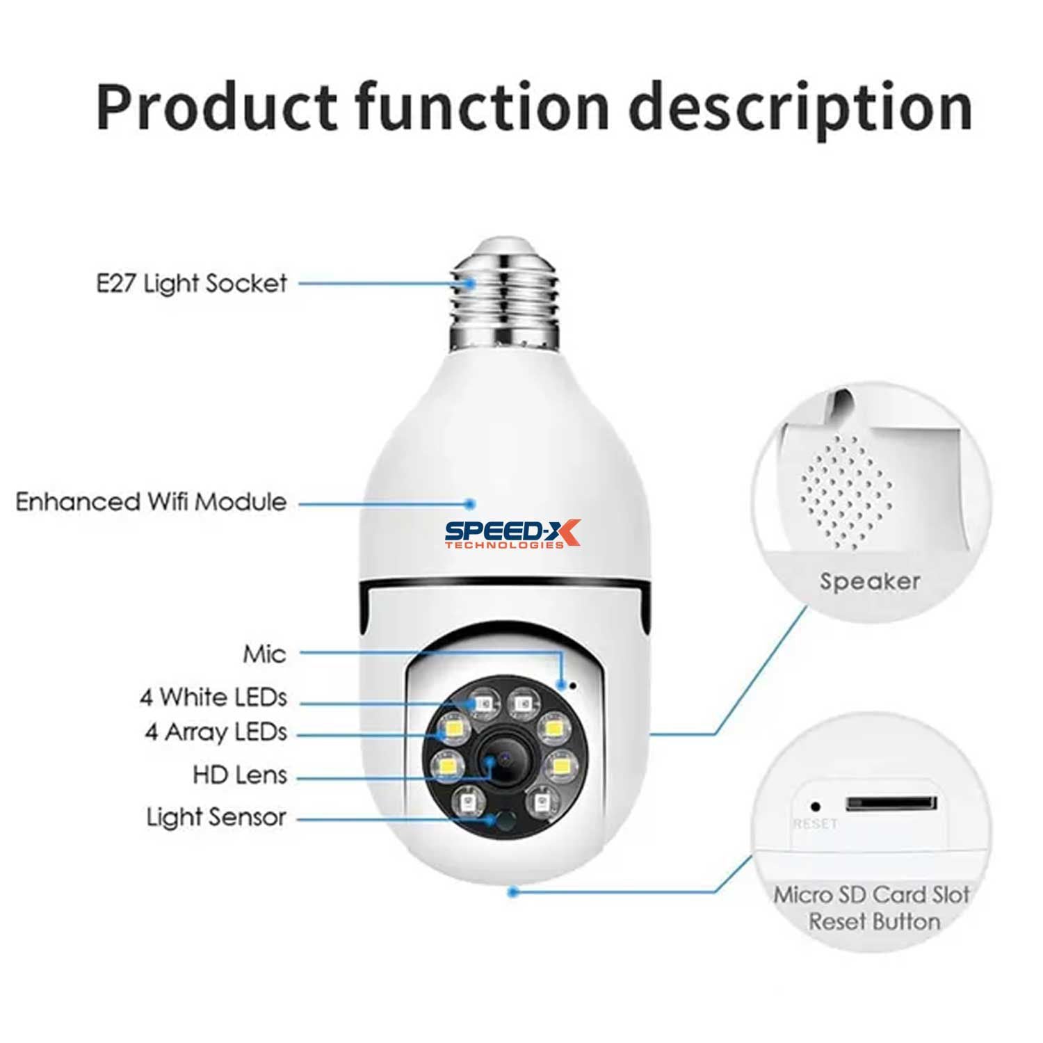 Speed-x SP-E27 Bulb Camera 1080P Wifi 360 Degree Panoramic Night Vision HHC
