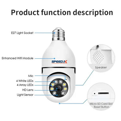 Speed-x SP-E27 Bulb Camera 1080P Wifi 360 Degree Panoramic Night Vision HHC
