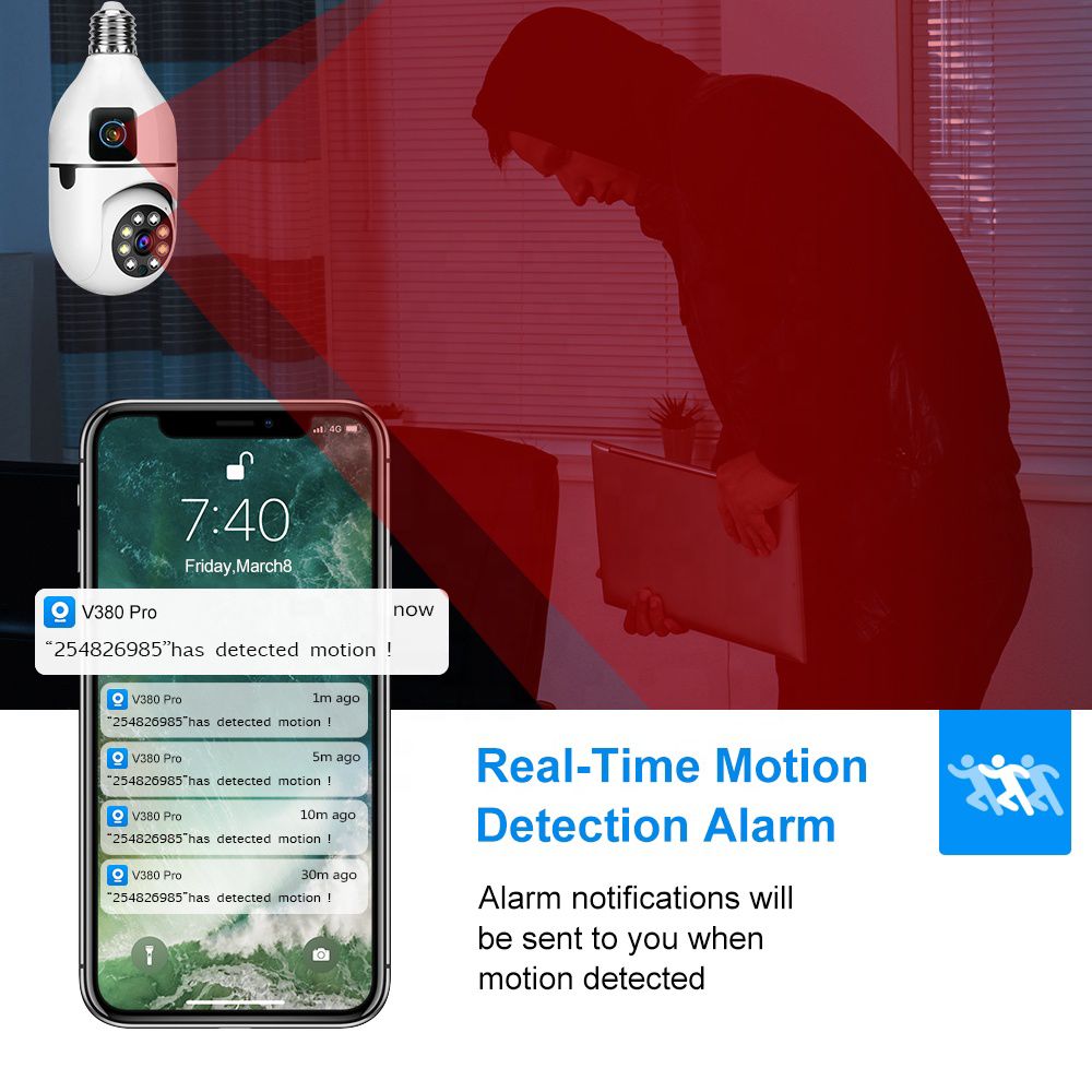Speed-X Dual Lens Bulb Camera 1080P WiFi Panoramic Night Vision HHC