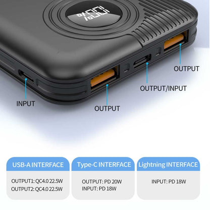 Aspor A320 Power Bank 10000mAh 22.5W Fast Charging with Digital Display HHC