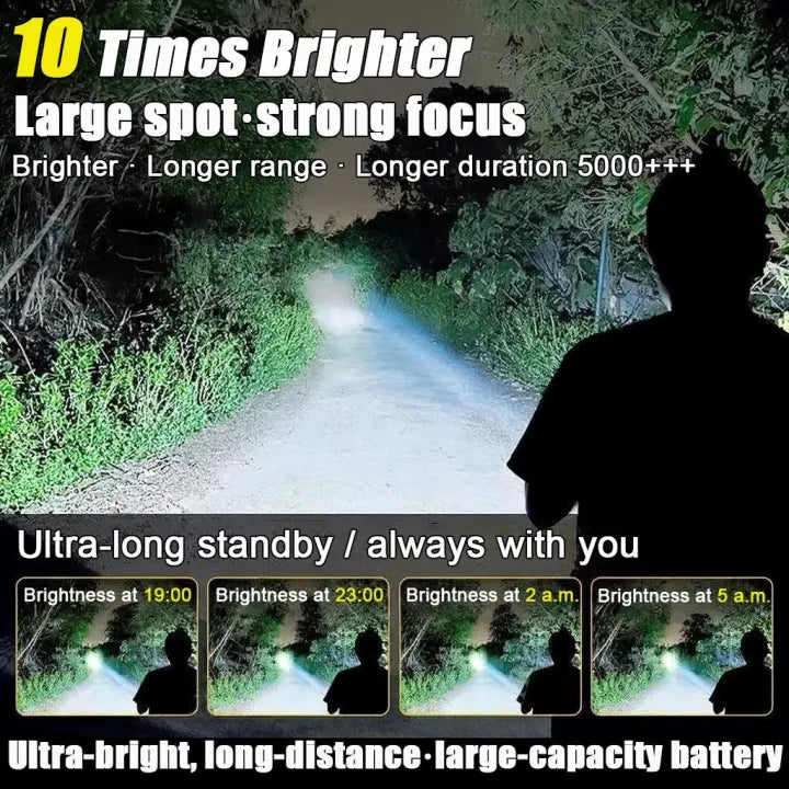 Solar Searchlight flashlight rechargeable heavy duty original flashlight HHC