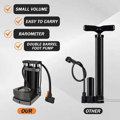 Double Cylinder Foot Pump with Pressure Gauge HHC