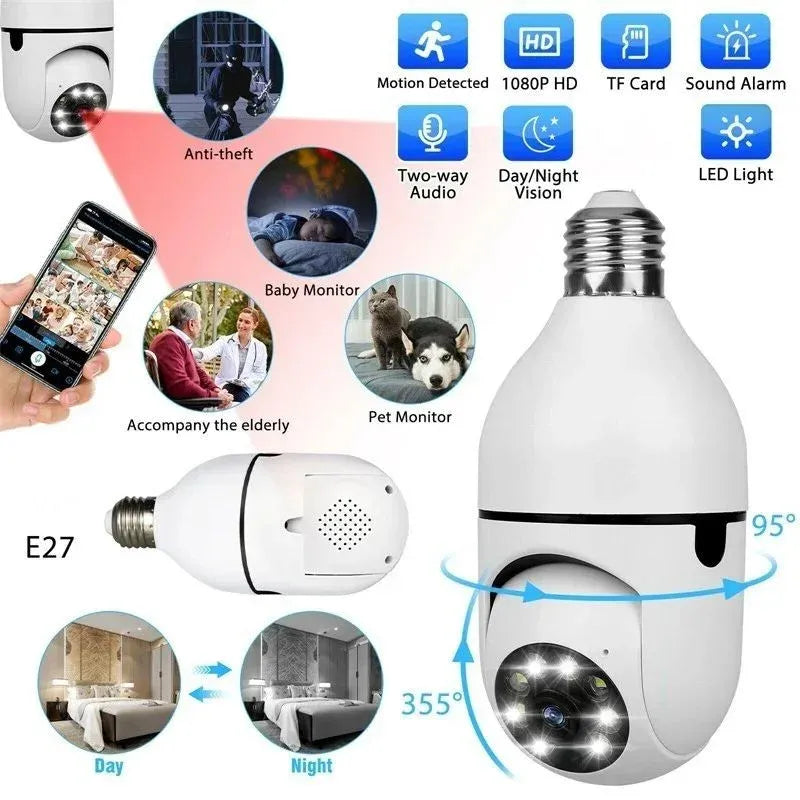 Speed-X Bulb Camera 1080P WiFi 360° Panoramic Security Camera ARDS