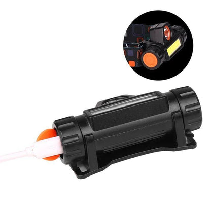 High Quality 1000 Lumen High Power LED Headlamp ARDS