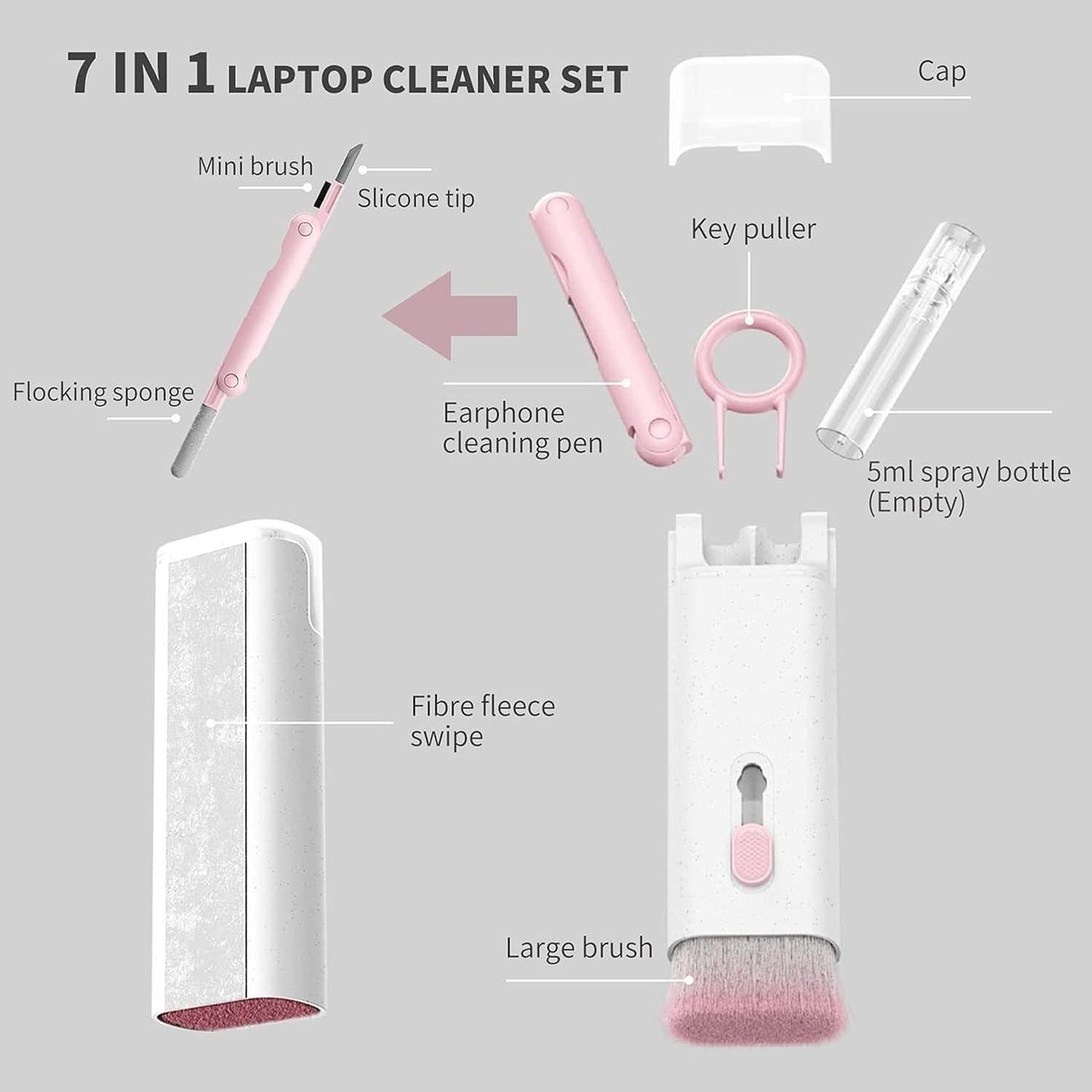 7-in-1 Computer &amp; Keyboard Cleaning Kit ARDS