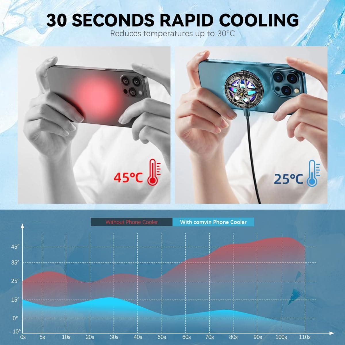 Memo Mobile Cooling Radiator CX07 Pro ARDS