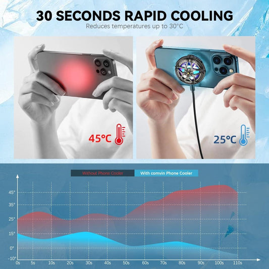 Memo Mobile Cooling Radiator CX07 Pro ARDS