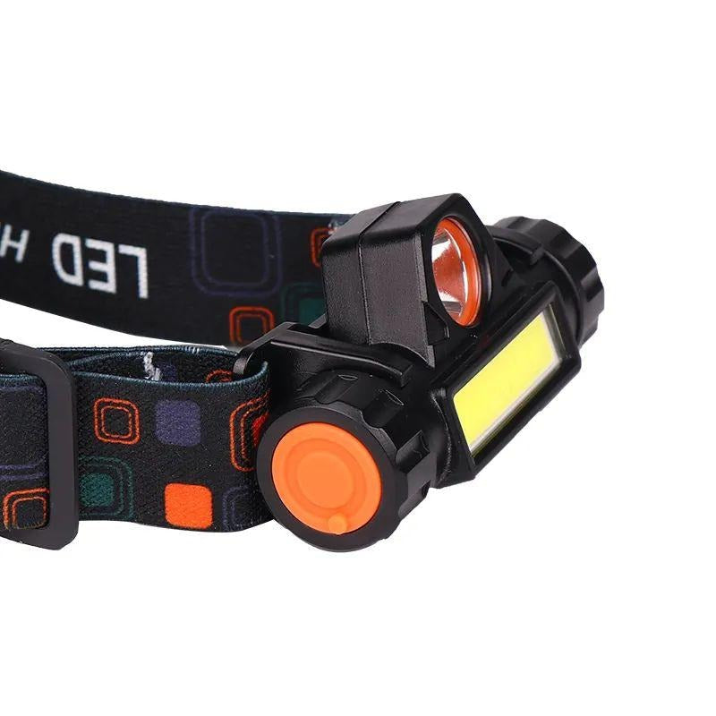 High Quality 1000 Lumen High Power LED Headlamp ARDS
