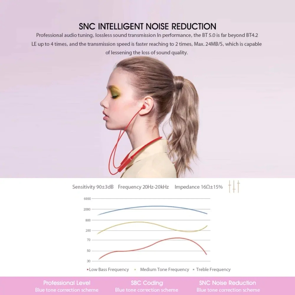 Lenovo HE05 Neckband Headphones ARDS