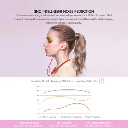 Lenovo HE05 Neckband Headphones ARDS