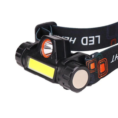 High Quality 1000 Lumen High Power LED Headlamp ARDS