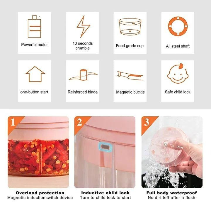 Portable Electric USB Rechargeable Food Chopper ARDS