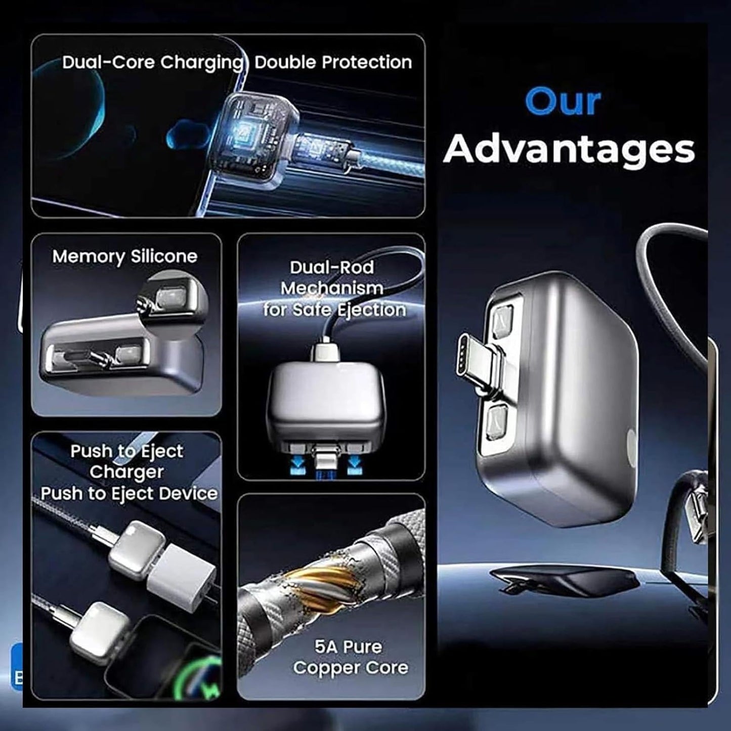 Type C Smart Auto Stop Charging Adapter, Auto Disconnect Charger ARDS