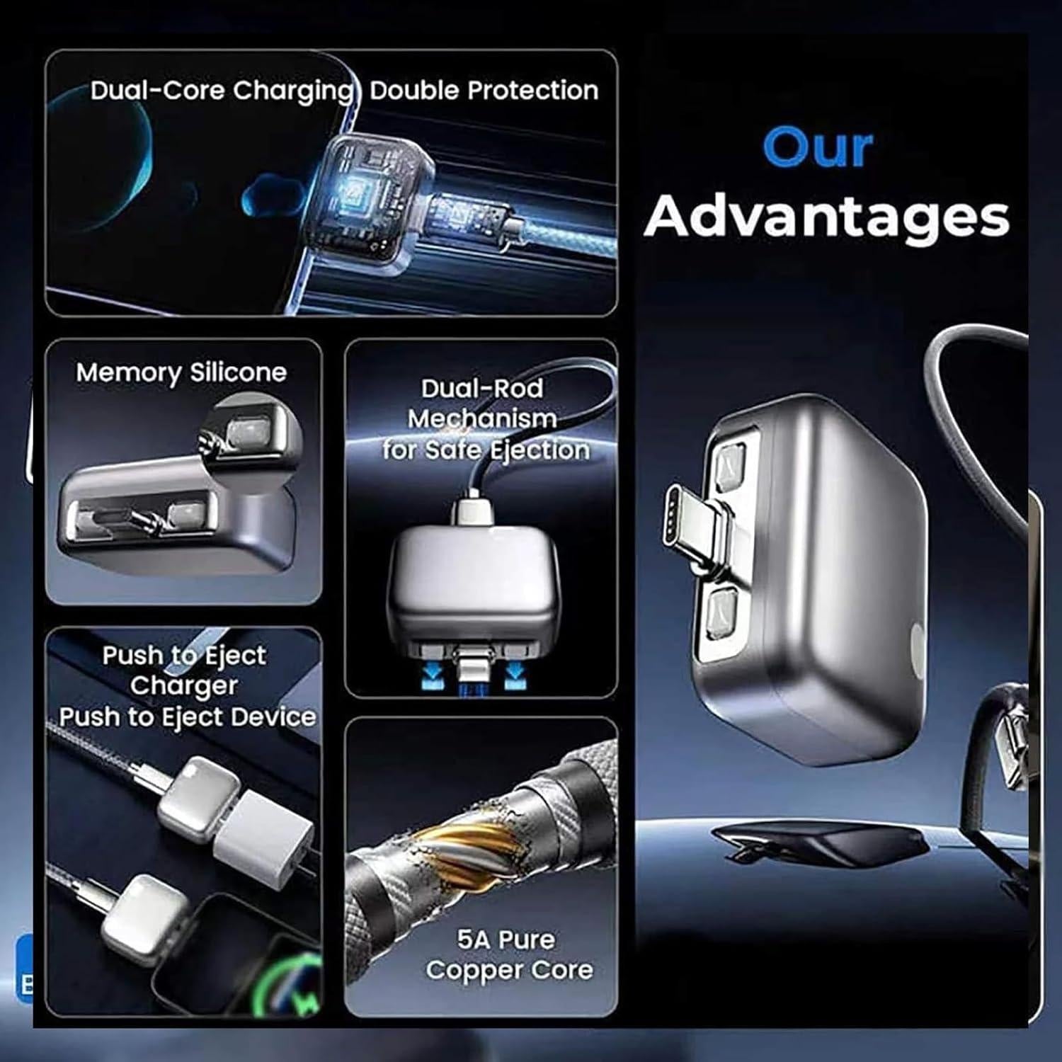 Type C Smart Auto Stop Charging Adapter, Auto Disconnect Charger ARDS