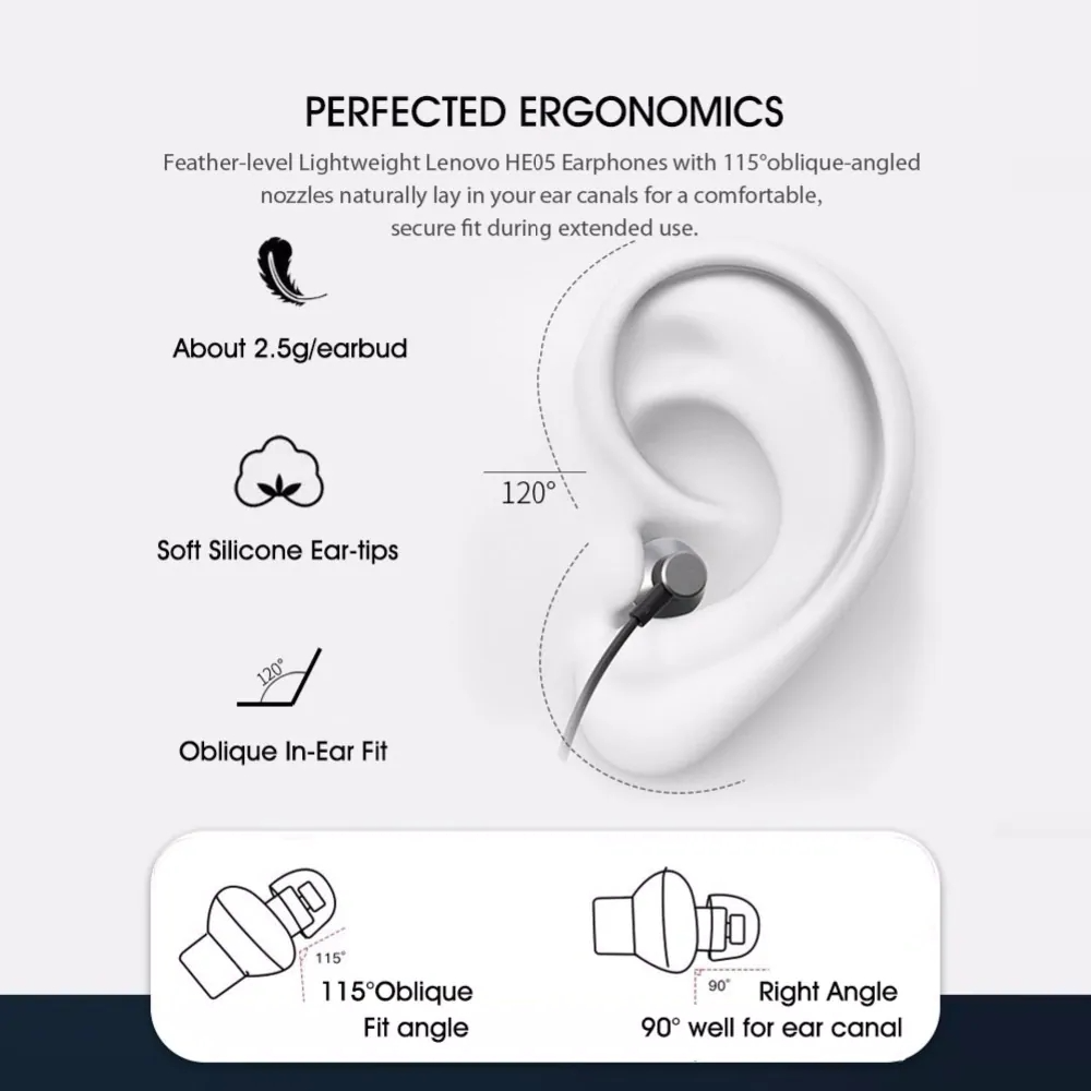 Lenovo HE05 Neckband Headphones ARDS