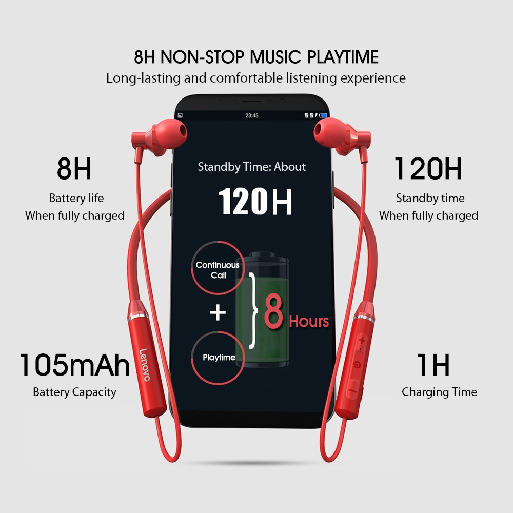Lenovo HE05 Neckband Headphones ARDS