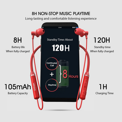 Lenovo HE05 Neckband Headphones ARDS