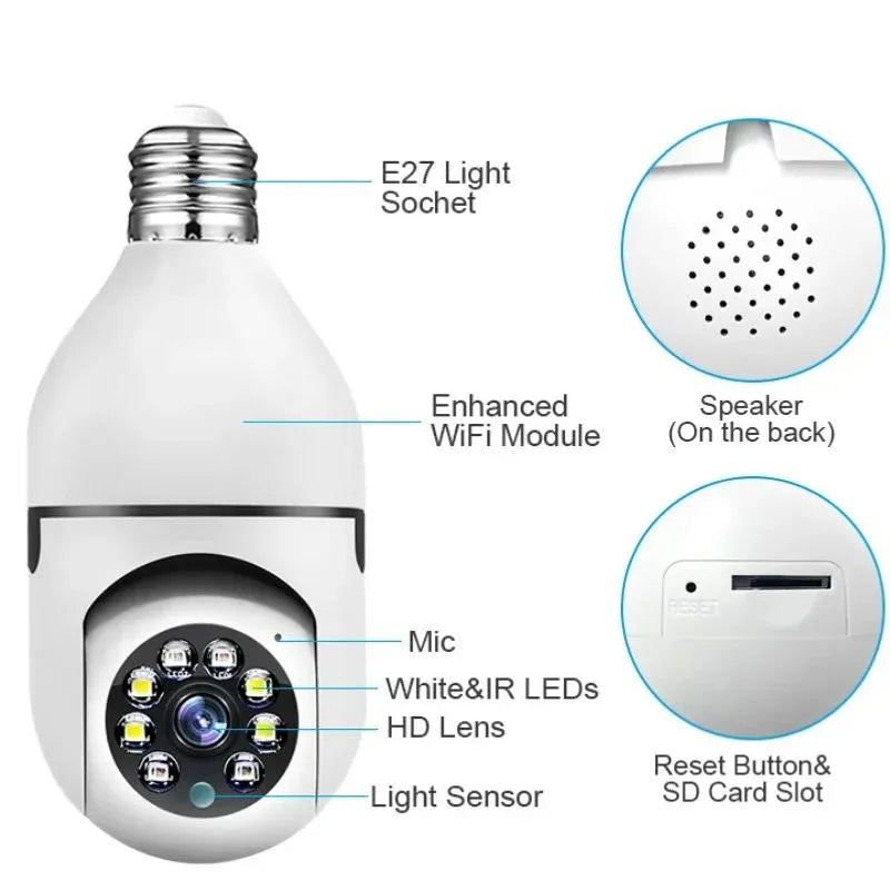 Speed-X Bulb Camera 1080P WiFi 360° Panoramic Security Camera ARDS